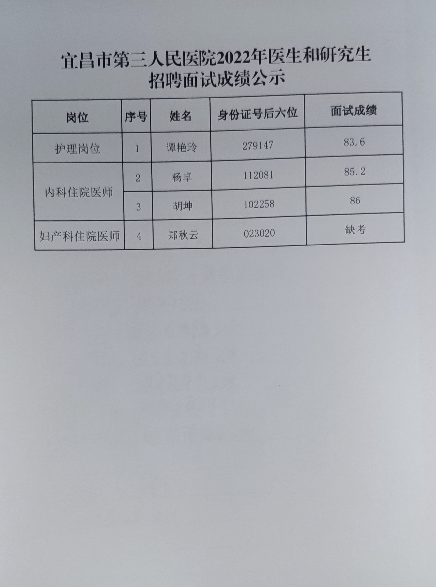 面试成绩公示.jpg